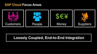SAP Cloud Focus Areas


                            $€¥
Customers      People       Money       Suppliers



     Loosely Coupled, End-to-End Integration
 