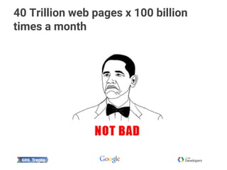 40 Trillion web pages x 100 billion
times a month
 