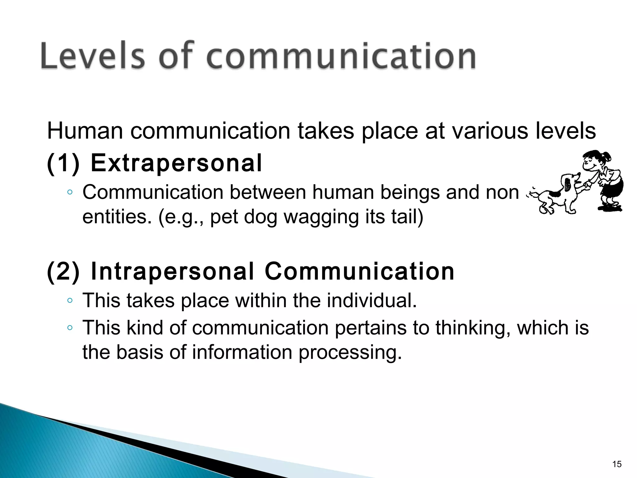 Human communication takes place at various levels
(1) Extrapersonal
◦ Communication between human beings and non human
entities. (e.g., pet dog wagging its tail)
(2) Intrapersonal Communication
◦ This takes place within the individual.
◦ This kind of communication pertains to thinking, which is
the basis of information processing.
15
 