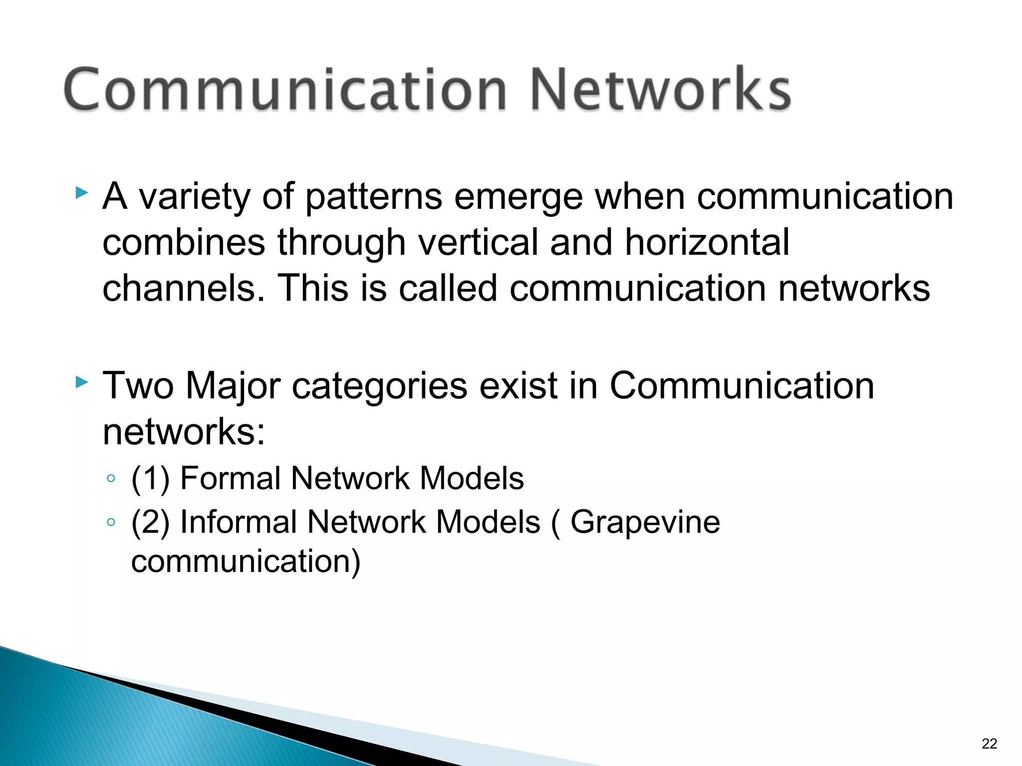  A variety of patterns emerge when communication
combines through vertical and horizontal
channels. This is called communication networks
 Two Major categories exist in Communication
networks:
◦ (1) Formal Network Models
◦ (2) Informal Network Models ( Grapevine
communication)
22
 