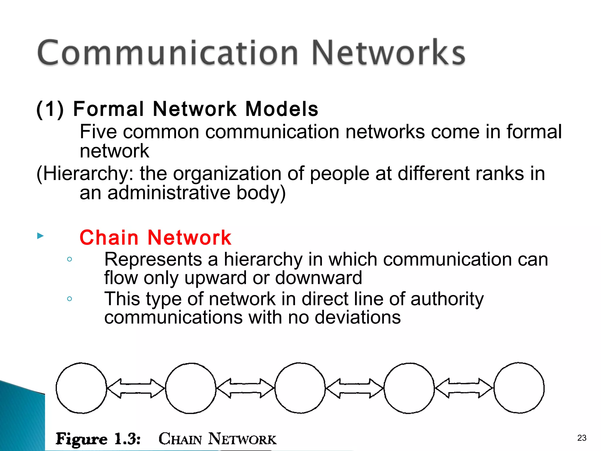 (1) Formal Network Models
Five common communication networks come in formal
network
(Hierarchy: the organization of people at different ranks in
an administrative body)
 Chain Network
◦ Represents a hierarchy in which communication can
flow only upward or downward
◦ This type of network in direct line of authority
communications with no deviations
23
 