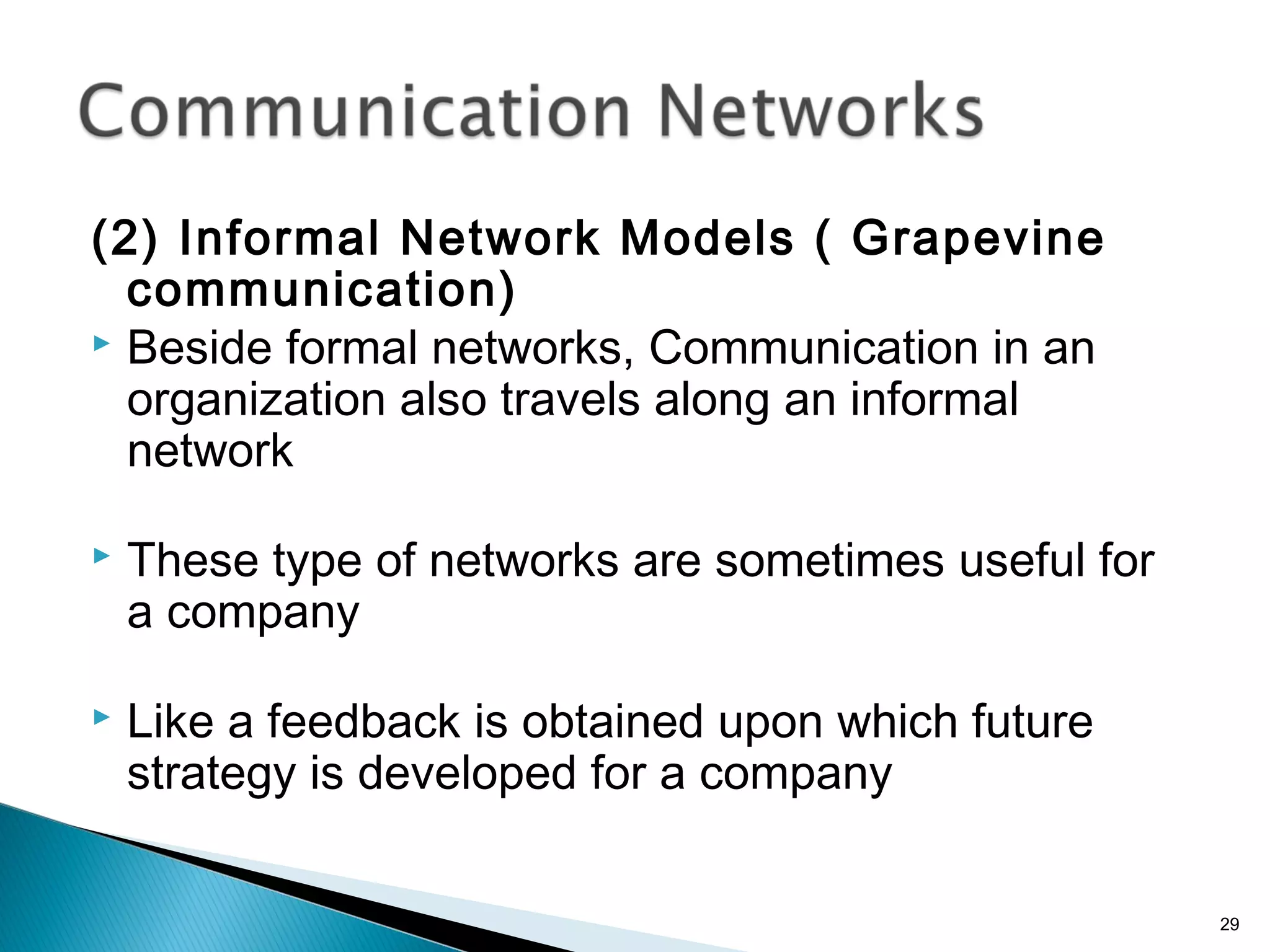 (2) Informal Network Models ( Grapevine
communication)
 Beside formal networks, Communication in an
organization also travels along an informal
network
 These type of networks are sometimes useful for
a company
 Like a feedback is obtained upon which future
strategy is developed for a company
29
 