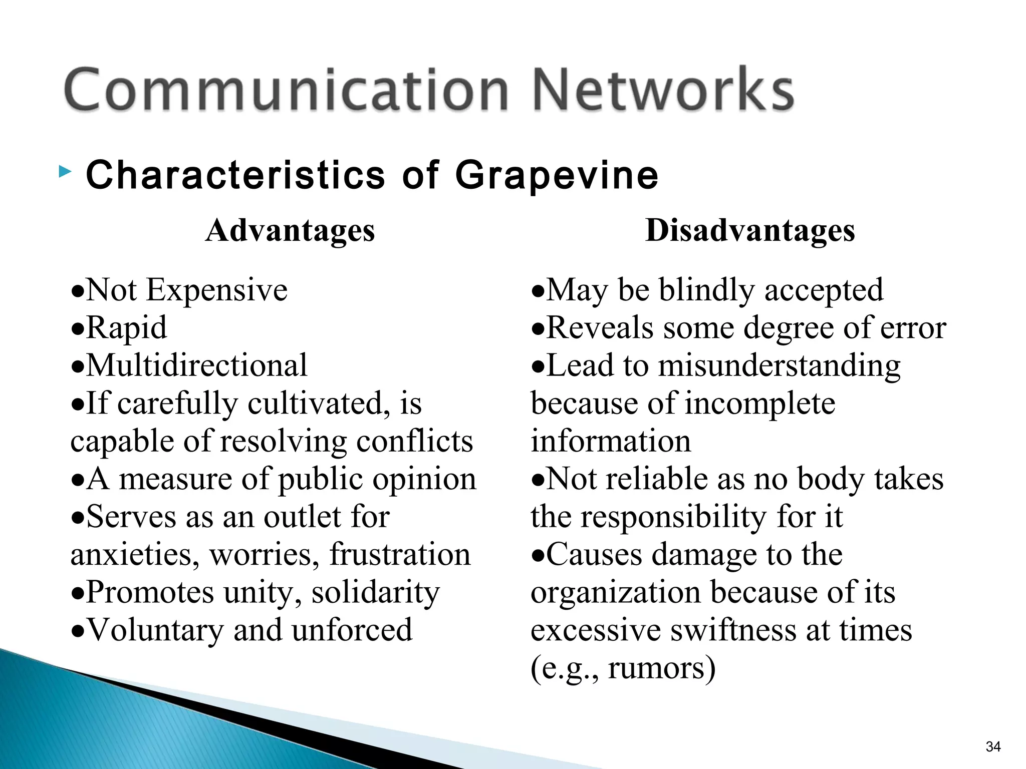  Characteristics of Grapevine
34
Advantages Disadvantages
•Not Expensive
•Rapid
•Multidirectional
•If carefully cultivated, is
capable of resolving conflicts
•A measure of public opinion
•Serves as an outlet for
anxieties, worries, frustration
•Promotes unity, solidarity
•Voluntary and unforced
•May be blindly accepted
•Reveals some degree of error
•Lead to misunderstanding
because of incomplete
information
•Not reliable as no body takes
the responsibility for it
•Causes damage to the
organization because of its
excessive swiftness at times
(e.g., rumors)
 