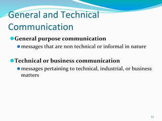 General and Technical
Communication
⚫General purpose communication
⚫messages that are non technical or informal in nature
⚫Technical or business communication
⚫messages pertaining to technical, industrial, or business
matters
11
 