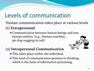 Levels of communication
Human communication takes place at various levels
(1) Extrapersonal
⚫Communication between human beings and non
human entities. (e.g., Human-machine,
pet dog wagging its tail)
(2) Intrapersonal Communication
⚫This takes place within the individual.
⚫This kind of communication pertains to thinking,
which is the basis of information processing.
19
 