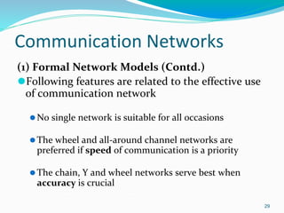 Communication Networks
(1) Formal Network Models (Contd.)
⚫Following features are related to the effective use
of communication network
⚫No single network is suitable for all occasions
⚫The wheel and all-around channel networks are
preferred if speed of communication is a priority
⚫The chain, Y and wheel networks serve best when
accuracy is crucial
29
 