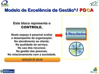 Este bloco representa o
CONTROLE.
Neste espaço é possível avaliar
o desempenho da organização:
No atendimento ao cliente;
Na qualidade do serviço;
No uso dos recursos;
Na gestão das pessoas;
No relacionamento com a sociedade.
8-Resultados8-Resultados
A
C
P
D
Modelo de Excelência da GestãoModelo de Excelência da Gestão®®
// PDPDCCAA
 