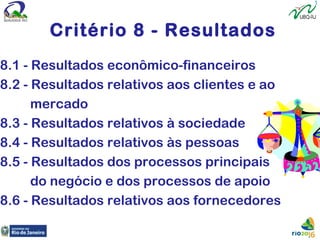 Critério 8 - Resultados
8.1 - Resultados econômico-financeiros
8.2 - Resultados relativos aos clientes e ao
mercado
8.3 - Resultados relativos à sociedade
8.4 - Resultados relativos às pessoas
8.5 - Resultados dos processos principais
do negócio e dos processos de apoio
8.6 - Resultados relativos aos fornecedores
 