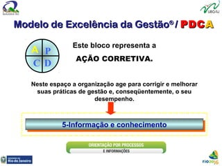 5-Informação e conhecimento5-Informação e conhecimento
Este bloco representa a
AÇÃO CORRETIVA.
Neste espaço a organização age para corrigir e melhorar
suas práticas de gestão e, conseqüentemente, o seu
desempenho.
P
D
A
C
Modelo de Excelência da GestãoModelo de Excelência da Gestão®®
// PDCPDCAA
 