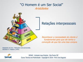 “O Homem é um Ser Social” Aristóteles 
Adaptado do livro: Motivation and personality, Abraham H. Maslow (1954). 
Relações interpessoais 
Reconhecer a necessidade do cliente é fundamental para que ele tenha a convicção de que fez uma boa compra.  