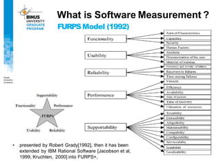 FURPSModel (1992)
What is Software Measurement ?
• presented by Robert Grady[1992], then it has been
extended by IBM Rational Software [Jacobson et al,
1999, Kruchten, 2000] into FURPS+,
 