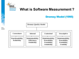 Dromey Model (1995)
What is Software Measurement ?
 