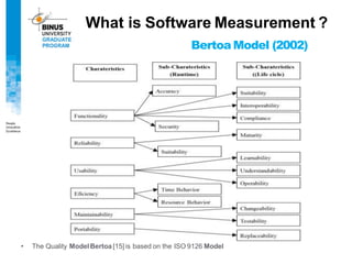 Bertoa Model (2002)
What is Software Measurement ?
• The Quality ModelBertoa [15] is based on the ISO 9126 Model
 