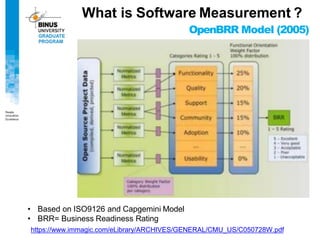 OpenBRR Model (2005)
What is Software Measurement ?
• Based on ISO9126 and Capgemini Model
• BRR= Business Readiness Rating
https://www.immagic.com/eLibrary/ARCHIVES/GENERAL/CMU_US/C050728W.pdf
 