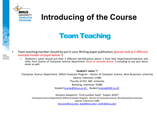 • Team teachingmember should be put in your Writing paper publication, (please look at 2 different
example header of paper below !)
– Students’s name should put their 2 different identifications where 1 from their department/institution and
other from Doctor of Computer Science department. (look at example below !) Including to put your binus
email as well.
Student’s name 1,2
1Computer Science Department, BINUS Graduate Program - Doctor of Computer Science, Bina Nusantara university
Jakarta, Indonesia 11480
2Faculty of XYZ, ABC university
Bandung, Indonesia 32480
Student’sname@binus.ac.id1, Student’sname@ABC.ac.id1
Haryono Soeparno1, Ford Lumban Gaol2, Yulyani Arifin3
ComputerScience Department, BINUS Graduate Program - Doctorof ComputerScience, Bina Nusantara university
Jakarta, Indonesia 11480
Haryono@binus.edu1, fgaol@binus.edu2, yarifin@binus.edu3
Introducing of the Course
Team Teaching
 