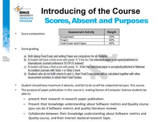 Scores,Absent and Purposes
• Score composition
• Score grading
• Student should have maximum 3 absents, and fail to do so will be subjected not pass this course.
• The purposeof paper publication in this courseis making Doctor of Computer Science students be
able to:
– present their research in research paper publication.
– Present their knowledge understanding about Software metrics and Quality course.
(you can do it Software metrics and quality literature review)
– Collaborate between their knowledge understanding about Software metrics and
Quality course, and their interest doctoral research topic.
Introducing of the Course
 