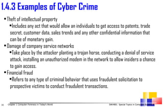 1. 4.3 Examples of Cyber Crime   Theft of intellectual property  Includes any act that would allow an individuals to get access to patents, trade secret, customer data, sales trends and any other confidential information that can be of monetary gain.   Damage of company service networks  Take place by the attacker planting a trojan horse, conducting a denial of service attack, installing an unauthorized modem in the network to allow insiders a chance to gain access.   Financial fraud  Refers to any type of criminal behavior that uses fraudulent solicitation to prospective victims to conduct fraudulent transactions. 