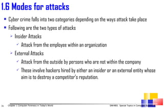 1. 6 Modes for attacks Cyber crime falls into two categories depending on the ways attack take place  Following are the two types of attacks  Insider Attacks Attack from the employee within an organization External Attacks Attack from the outside by persons who are not within the company These involve hackers hired by either an insider or an external entity whose aim is to destroy a competitor’s reputation. 