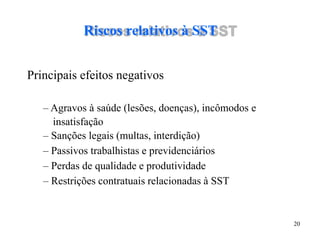 20
Riscos relativos à SST
Principais efeitos negativos
– Agravos à saúde (lesões, doenças), incômodos e
insatisfação
– Sanções legais (multas, interdição)
– Passivos trabalhistas e previdenciários
– Perdas de qualidade e produtividade
– Restrições contratuais relacionadas à SST
 