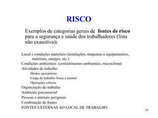 29
RISCO
Exemplos de categorias gerais de fontes de risco
para a segurança e saúde dos trabalhadores (lista
não exaustiva):
Local e condições materiais (instalações, máquinas e equipamentos,
materiais, energia, etc.)
Condições ambientais (contaminantes ambientais, microclima)
Atividades de trabalho
Modos operatórios
Carga de trabalho física e mental
Operações críticas
Organização do trabalho
Ambiente psicossocial
Pessoas e animais perigosos
Combinação de fontes
FONTES EXTERNAS AO LOCAL DE TRABALHO
 
