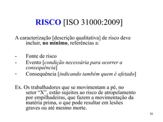 30
RISCO [ISO 31000:2009]
A caracterização [descrição qualitativa] de risco deve
incluir, no mínimo, referências a:
-
-
-
Fonte de risco
Evento [condição necessária para ocorrer a
consequência]
Consequência [indicando também quem é afetado]
Ex. Os trabalhadores que se movimentam a pé, no
setor “X”, estão sujeitos ao risco de atropelamento
por empilhadeiras, que fazem a movimentação da
matéria prima, o que pode resultar em lesões
graves ou até mesmo morte.
 