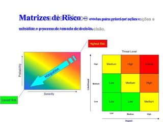 Matrizes de Risco – usadas para priorizar ações e
subsidiar o processo de tomada de decisão.
 