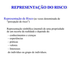 REPRESENTAÇÃO DO RISCO
Representação de Risco (as vezes denominada de
“percepção de risco”)
Representação simbólica (mental) de uma propriedade
de um recorte da realidade e depende de:
– conhecimentos e crenças
– experiências
– práticas
– valores
– Interesses
do indivíduo ou grupo de indivíduos.
 
