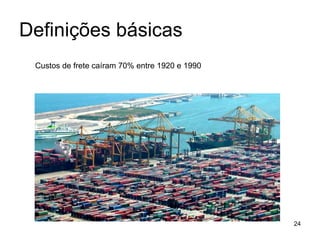 Definições básicas Custos de frete caíram 70% entre 1920 e 1990 