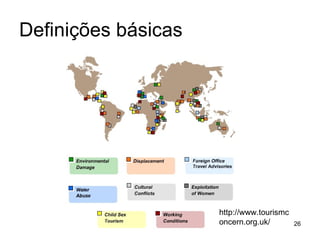 Definições básicas http://www.tourismconcern.org.uk/ 