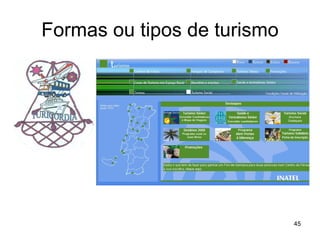 Formas ou tipos de turismo 