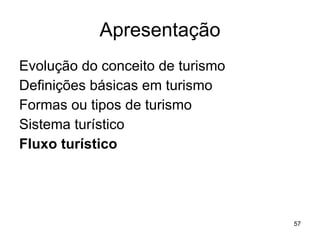 Apresentação Evolução do conceito de turismo Definições básicas em turismo Formas ou tipos de turismo Sistema turístico Fluxo turístico 
