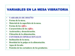 VARIABLES EN LA MESA VIBRATORIA

•   VARIABLES DE DISEÑO
•   Forma de la mesa.
•   Material de la superficie de la mesa.
•   Forma de los riffles.
•   Característica de los riffles.
•   Aceleración y desaceleración.
•   Ubicación de la alimentación.
•   CONTROLES OPERACIONALES
•   Inclinación de la mesa.
•   Densidad de la pulpa en la alimentación.
•   Agua de lavado.
•   Posición de los cortadores de los productos.
 