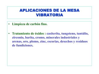 APLICACIONES DE LA MESA
              VIBRATORIA

• Limpieza de carbón fino.

• Tratamiento de óxidos : casiterita, tungsteno, tantálio,
  zirconio, barita, cromo, minerales industriales y
  arenas, oro, plomo, zinc, escorias, desechos y residuos
  de fundiciones.
 