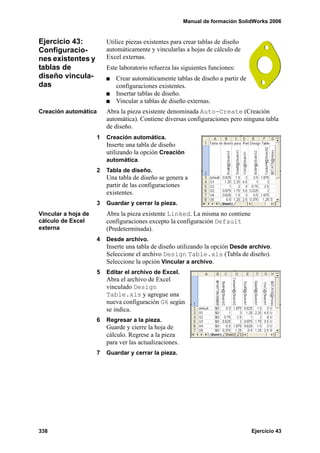 Manual de formación SolidWorks 2006
338 Ejercicio 43
Ejercicio 43:
Configuracio-
nes existentes y
tablas de
diseño vincula-
das
Utilice piezas existentes para crear tablas de diseño
automáticamente y vincularlas a hojas de cálculo de
Excel externas.
Este laboratorio refuerza las siguientes funciones:
Crear automáticamente tablas de diseño a partir de
configuraciones existentes.
Insertar tablas de diseño.
Vincular a tablas de diseño externas.
Creación automática Abra la pieza existente denominada Auto-Create (Creación
automática). Contiene diversas configuraciones pero ninguna tabla
de diseño.
1 Creación automática.
Inserte una tabla de diseño
utilizando la opción Creación
automática.
2 Tabla de diseño.
Una tabla de diseño se genera a
partir de las configuraciones
existentes.
3 Guardar y cerrar la pieza.
Vincular a hoja de
cálculo de Excel
externa
Abra la pieza existente Linked. La misma no contiene
configuraciones excepto la configuración Default
(Predeterminada).
4 Desde archivo.
Inserte una tabla de diseño utilizando la opción Desde archivo.
Seleccione el archivo Design Table.xls (Tabla de diseño).
Seleccione la opción Vincular a archivo.
5 Editar el archivo de Excel.
Abra el archivo de Excel
vinculado Design
Table.xls y agregue una
nueva configuración G6 según
se indica.
6 Regresar a la pieza.
Guarde y cierre la hoja de
cálculo. Regrese a la pieza
para ver las actualizaciones.
7 Guardar y cerrar la pieza.
 