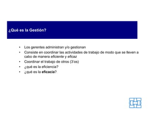 ¿Qué es la Gestión?



     •   Los gerentes administran y/o gestionan
     •   Consiste en coordinar las actividades de trabajo de modo que se lleven a
         cabo de manera eficiente y eficaz
     •   Coordinar el trabajo de otros (3’os)
     •   ¿qué es la eficiencia?
     •   ¿qué es la eficacia?
 