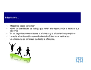 Eficacia es ...


 •   “Hacer las cosas correctas”
 •   Hacer las actividades de trabajo que llevan a la organización a alcanzar sus
     objetivos
 •   En las organizaciones exitosas la eficiencia y la eficacia van aparejadas
 •   La mala administración es resultado de ineficiencias e ineficacias
 •   La eficacia no se consigue mediante la eficiencia
 