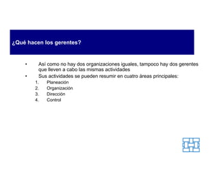 ¿Qué hacen los gerentes?


    •    Así como no hay dos organizaciones iguales, tampoco hay dos gerentes
         que lleven a cabo las mismas actividades
    •    Sus actividades se pueden resumir en cuatro áreas principales:
        1.   Planeación
        2.   Organización
        3.   Dirección
        4.   Control
 