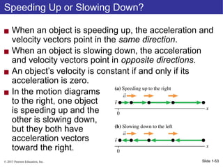 01 - Concepts of Motion in physics .pptx