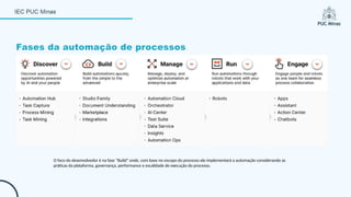 Fases da automação de processos
O foco do desenvolvedor é na fase “Build” onde, com base no escopo do processo ele implementará a automação considerando as
práticas da plataforma, governança, performance e escalidade de execução do processo.
 