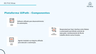 Plataforma UiPath - Componentes
Software utilizado para desenvolvimento
de automações.
Agente instalado na máquina utilizada
para executar a automação.
Responsável por fazer interface entre Robots
e automações permitindo controle de
execuções, monitoramento de fila de
trabalho dentre outras funções.
 