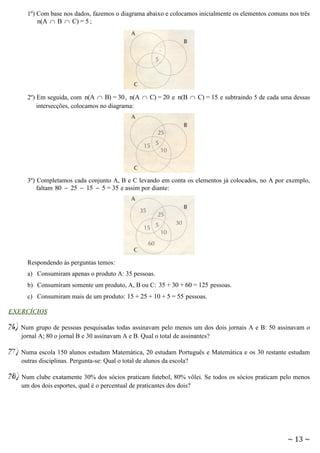 1º) Com base nos dados, fazemos o diagrama abaixo e colocamos inicialmente os elementos comuns nos três
n(A  B  C) = 5 ;

2º) Em seguida, com n(A  B) = 30 , n(A  C) = 20 e n(B  C) = 15 e subtraindo 5 de cada uma dessas
intersecções, colocamos no diagrama:

3º) Completamos cada conjunto A, B e C levando em conta os elementos já colocados, no A por exemplo,
faltam 80  25  15  5 = 35 e assim por diante:

Respondendo às perguntas temos:
a) Consumiram apenas o produto A: 35 pessoas.
b) Consumiram somente um produto, A, B ou C: 35 + 30 + 60 = 125 pessoas.
c) Consumiram mais de um produto: 15 + 25 + 10 + 5 = 55 pessoas.
EXERCÍCIOS

26) Num grupo de pessoas pesquisadas todas assinavam pelo menos um dos dois jornais A e B: 50 assinavam o
jornal A; 80 o jornal B e 30 assinavam A e B. Qual o total de assinantes?

27) Numa escola 150 alunos estudam Matemática, 20 estudam Português e Matemática e os 30 restante estudam
outras disciplinas. Pergunta-se: Qual o total de alunos da escola?

28) Num clube exatamente 30% dos sócios praticam futebol, 80% vôlei. Se todos os sócios praticam pelo menos
um dos dois esportes, qual é o percentual de praticantes dos dois?

~ 13 ~

 