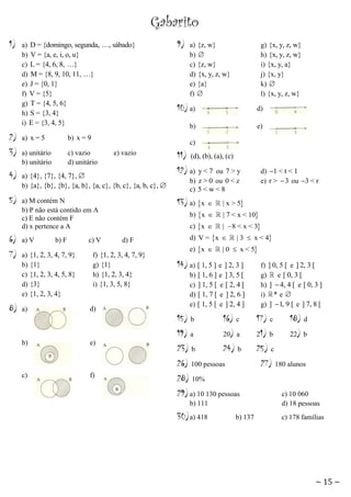 Gabarito
1)

a) D = {domingo, segunda,
b) V = {a, e, i, o, u}
c) L = {4, 6, 8, }
d) M = {8, 9, 10, 11, }
e) J = {0, 1}
f) V = {5}
g) T = {4, 5, 6}
h) S = {3, 4}
i) E = {3, 4, 5}

, sábado}

9)

a) unitário
b) unitário

c) vazio
d) unitário

4)

a) {4}, {7}, {4, 7}, 
b) {a}, {b}, {b}, {a, b}, {a, c}, {b, c}, {a, b, c}, 

5)

a) M contém N
b) P não está contido em A
c) E não contém F
d) x pertence a A

6)

a) V

7)

a) {1, 2, 3, 4, 7, 9}
b) {1}
c) {1, 2, 3, 4, 5, 8}
d) {3}
e) {1, 2, 3, 4}

e)

b) x = 9

3)

d)

b)

a) x = 5

8)

a)

g) {x, y, z, w}
h) {x, y, z, w}
i) {x, y, a}
j) {x, y}
k) 
l) {x, y, z, w}

10) a)

2)

b) F

a) {z, w}
b) 
c) {z, w}
d) {x, y, z, w}
e) {a}
f) 

c)

c) V

e) vazio

d) F

f) {1, 2, 3, 4, 7, 9}
g) {1}
h) {1, 2, 3, 4}
i) {1, 3, 5, 8}

d)

11)

(d), (b), (a), (c)

12) a)

y < 7 ou 7 > y
b) z > 0 ou 0 < z
c) 5 < w < 8

d) 1 < t < 1
e) r >  3 ou 3 < r

13) a) x  | x > 5
b) x  | 7 < x < 10
c) x  |  8 < x < 3
d) V = x  | 3  x < 4
e) x  | 0  x < 5
14) a) [ 1, 5 ] e ] 2, 3 ]
b) [ 1, 6 ] e ] 3, 5 [
c) ] 1, 5 [ e [ 2, 4 [
d) [ 1, 7 [ e ] 2, 6 ]
e) [ 1, 5 [ e ] 2, 4 ]

f) ] 0, 5 [ e ] 2, 3 [
g)
e [ 0, 3 [
h) ]  4, 4 [ e [ 0, 3 ]
i) * e 
g) ]  1, 9 [ e ] 7, 8 [

15) b
e)

17) c

18) d

19) a
b)

16) c
20) a

21) b

22) b

23) b

24) b

25) c

26) 100 pessoas
c)

f)

27) 180 alunos

28) 10%
29) a) 10 130 pessoas
b) 111

30) a) 418

b) 137

c) 10 060
d) 18 pessoas
c) 178 famílias

~ 15 ~

 