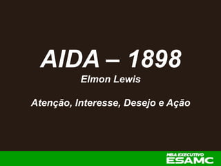 AIDA – 1898
Elmon Lewis
Atenção, Interesse, Desejo e Ação
 