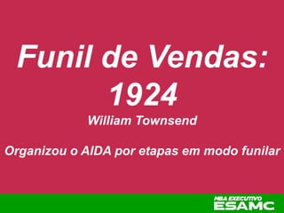 Funil de Vendas:
1924
William Townsend
Organizou o AIDA por etapas em modo funilar
 