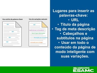 Lugares para inserir as
palavras-chave:
• URL
• Título da página
• Tag de meta descrição
• Cabeçalhos e
subtítulos na página
• Usar em todo o
conteúdo da página de
modo inteligente com
suas variações.
 