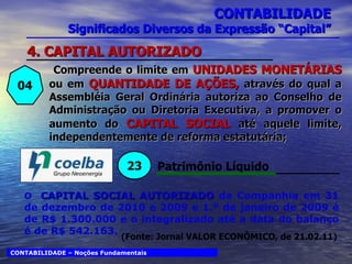 CONTABILIDADE Significados Diversos da Expressão “Capital” 04 4. CAPITAL AUTORIZADO CONTABILIDADE – Noções Fundamentais Compreende o limite em  UNIDADES MONETÁRIAS  ou em  QUANTIDADE DE AÇÕES,  através do qual a Assembléia Geral Ordinária autoriza ao Conselho de Administração ou Diretoria Executiva, a promover o aumento do  CAPITAL SOCIAL  até aquele limite, independentemente de reforma estatutária; 23 Patrimônio Líquido O  CAPITAL SOCIAL AUTORIZADO  da Companhia em 31 de dezembro de 2010 e 2009 e 1.º de janeiro de 2009 é de R$ 1.300.000 e o integralizado até a data do balanço é de R$ 542.163. (Fonte: Jornal VALOR ECONÔMICO, de 21.02.11) 