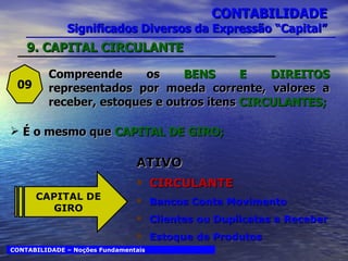 CONTABILIDADE Significados Diversos da Expressão “Capital” ATIVO CIRCULANTE Bancos Conta Movimento Clientes ou Duplicatas a Receber Estoque de Produtos 09 Compreende os  BENS E DIREITOS  representados por moeda corrente, valores a receber, estoques e outros itens  CIRCULANTES; CONTABILIDADE – Noções Fundamentais CAPITAL DE GIRO É o mesmo que  CAPITAL DE GIRO; 9. CAPITAL CIRCULANTE 