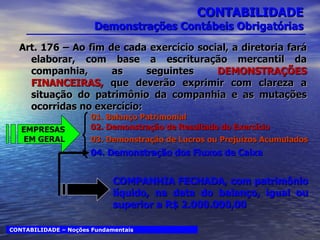 Art. 176 – Ao fim de cada exercício social, a diretoria fará elaborar, com base a escrituração mercantil da companhia, as seguintes  DEMONSTRAÇÕES FINANCEIRAS,  que deverão exprimir com clareza a situação do patrimônio da companhia e as mutações ocorridas no exercício: CONTABILIDADE Demonstrações Contábeis Obrigatórias COMPANHIA FECHADA, com patrimônio líquido, na data do balanço, igual ou superior a R$ 2.000.000,00 01. Balanço Patrimonial 02. Demonstração de Resultado do Exercício 04. Demonstração dos Fluxos de Caixa EMPRESAS  EM GERAL 03. Demonstração de Lucros ou Prejuízos Acumulados CONTABILIDADE – Noções Fundamentais 