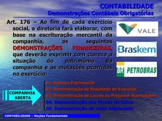 Art. 176 – Ao fim de cada exercício social, a diretoria fará elaborar, com base na escrituração mercantil da companhia, as seguintes  DEMONSTRAÇÕES FINANCEIRAS,  que deverão exprimir com clareza a situação do patrimônio da companhia e as mutações ocorridas no exercício: CONTABILIDADE Demonstrações Contábeis Obrigatórias 01. Balanço Patrimonial 02. Demonstração de Resultado do Exercício 03. Demonstração de Lucros ou Prejuízos Acumulados 04. Demonstração dos Fluxos de Caixa 05. Demonstração do Valor Adicionado COMPANHIA  ABERTA CONTABILIDADE – Noções Fundamentais 