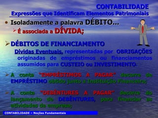 CONTABILIDADE Expressões que Identificam Elementos Patrimoniais Isoladamente a palavra  DÉBITO... É associada a  DÍVIDA; DÉBITOS DE FINANCIAMENTO Dívidas Eventuais,   representadas por  OBRIGAÇÕES  originadas de empréstimos ou financiamentos assumidos para  CUSTEIO ou INVESTIMENTO . A conta  “EMPRÉSTIMOS A PAGAR”  decorre de  EMPRÉSTIMO  obtido junto a Instituição Financeira; A conta  “DEBÊNTURES A PAGAR”  decorre do lançamento de  DEBÊNTURES,  para financiar as atividades da empresa; CONTABILIDADE – Noções Fundamentais 